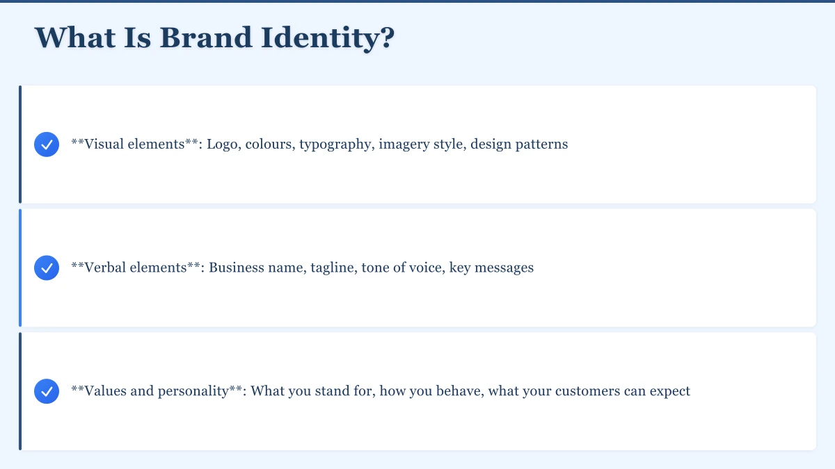 Step 1: Define Your Brand Foundation Infographic
