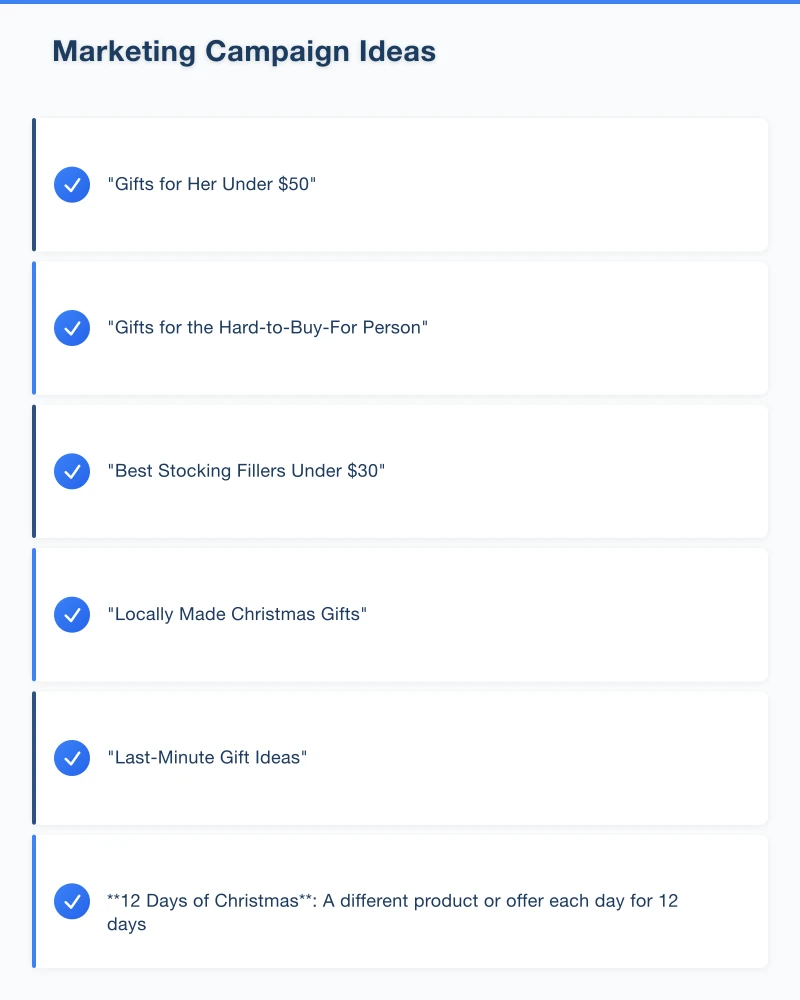 Digital Marketing Tactics Infographic