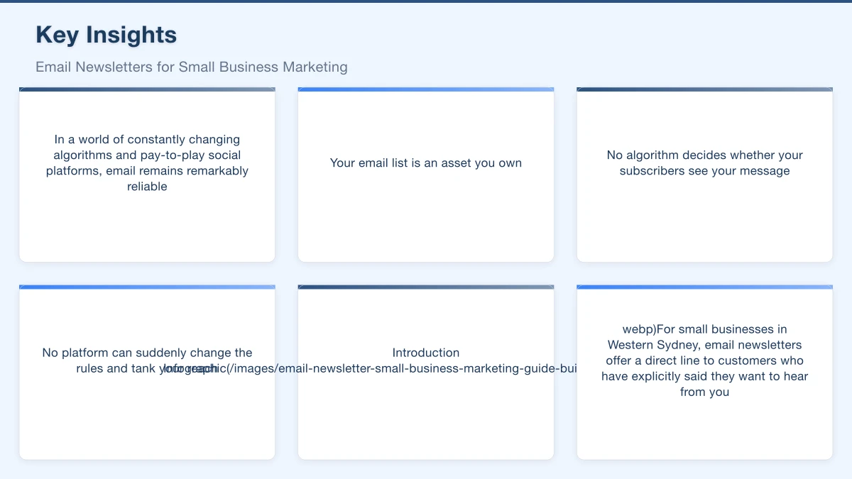 Building Your Email List Infographic