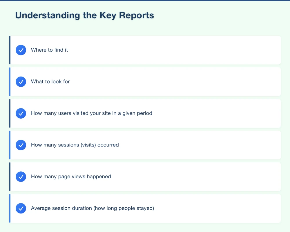 Understanding the Key Reports Infographic