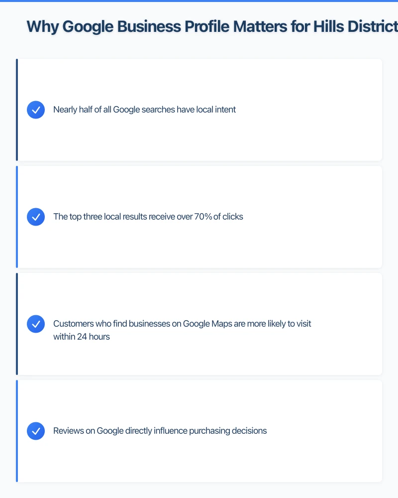 2025 Optimization Strategies Infographic