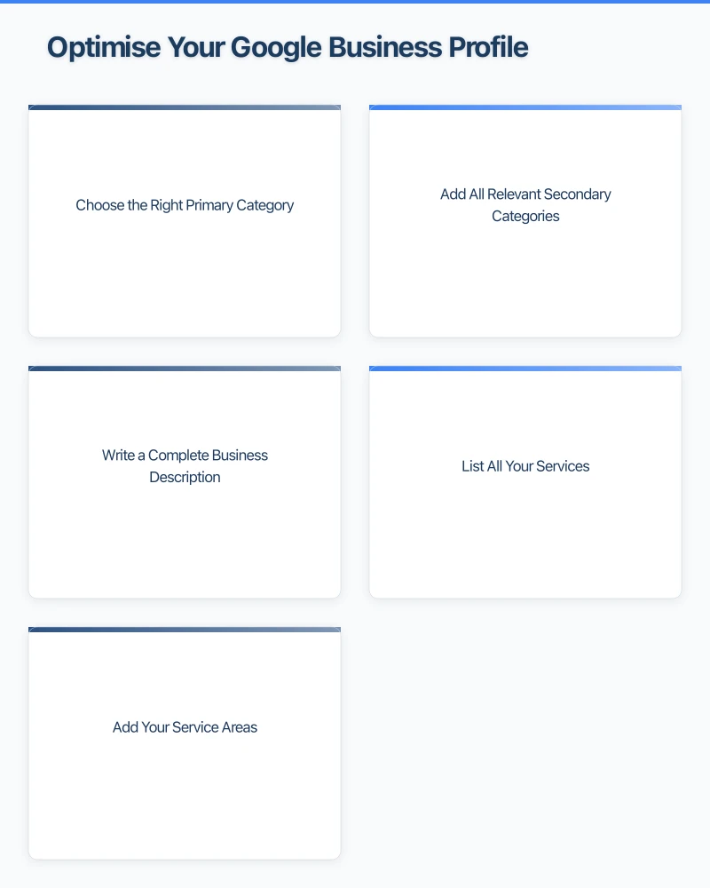 Optimise Your Google Business Profile Infographic