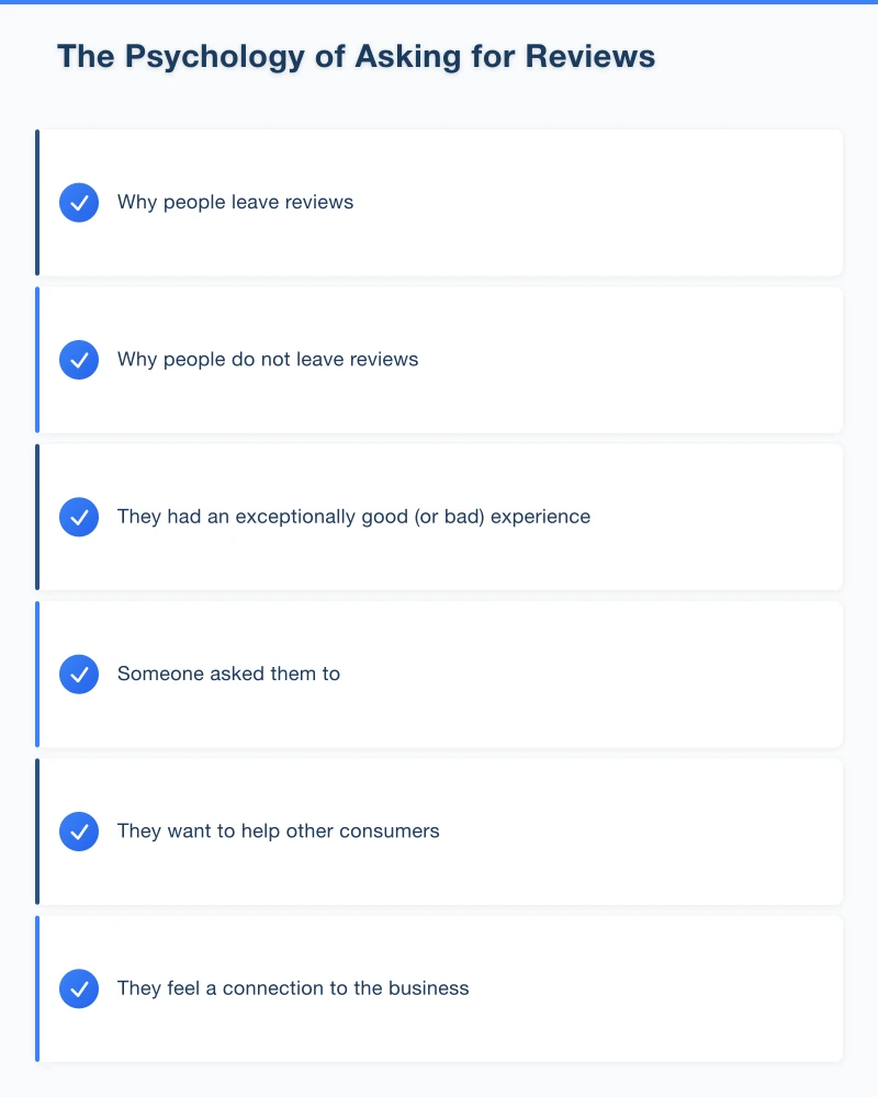 Strategies to Get More Google Reviews Infographic