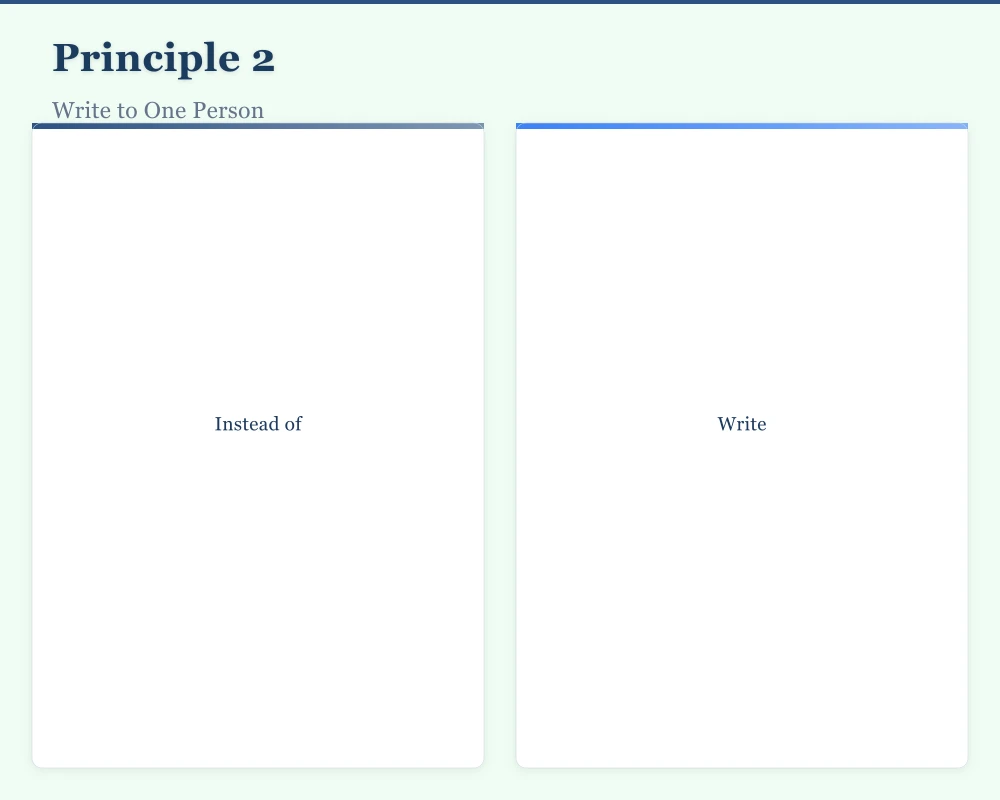 Principle 1: Lead With Benefits, Not Features Infographic
