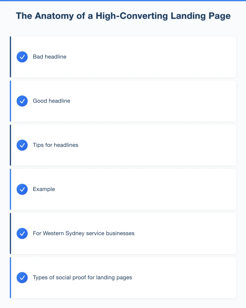 Landing Page Design Best Practices Infographic