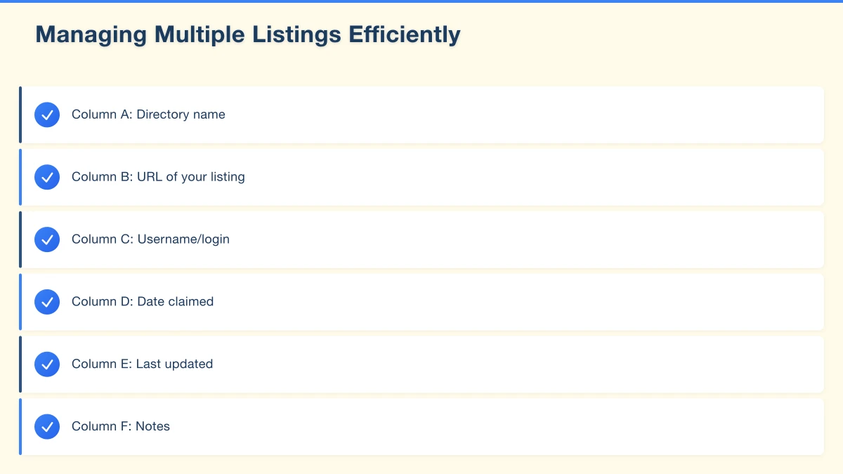The Essential Australian Business Directories Infographic