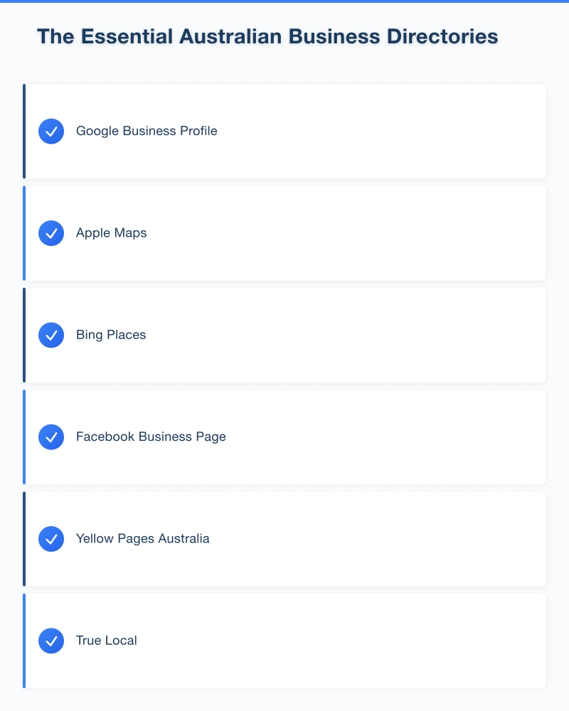 How to Claim and Optimise Your Listings Infographic