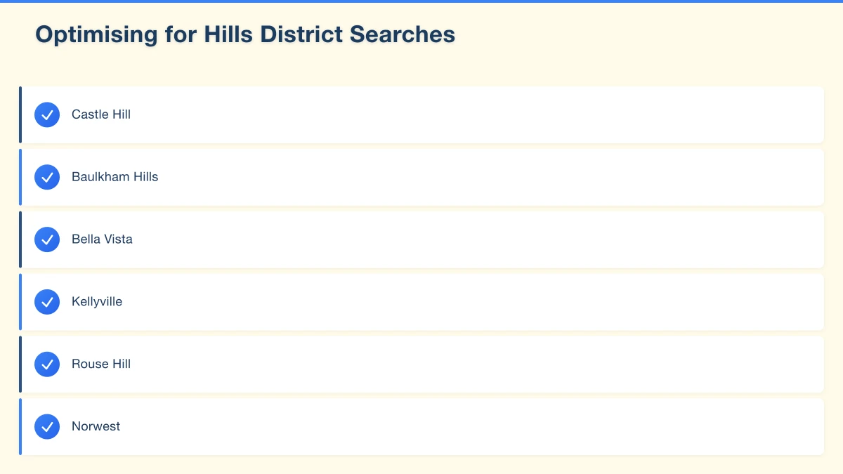 What Is Local SEO? Infographic