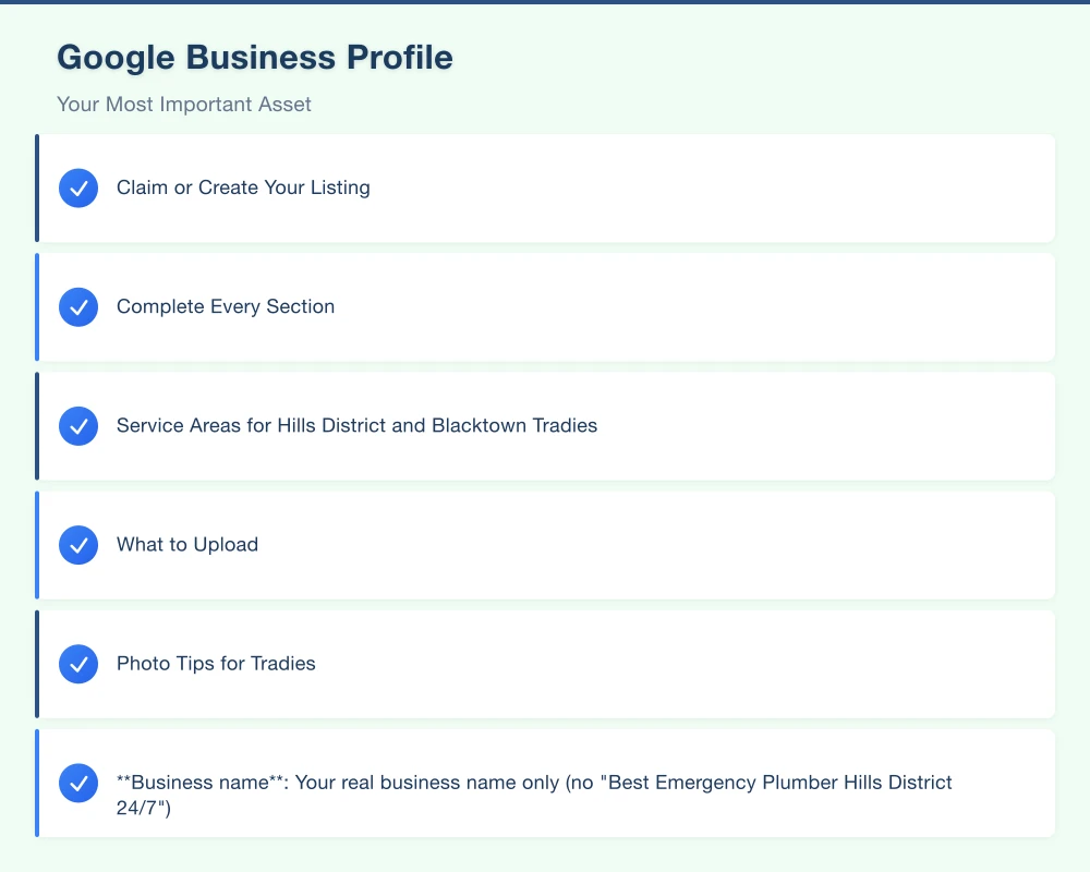 Google Business Profile: Your Most Important Asset Infographic