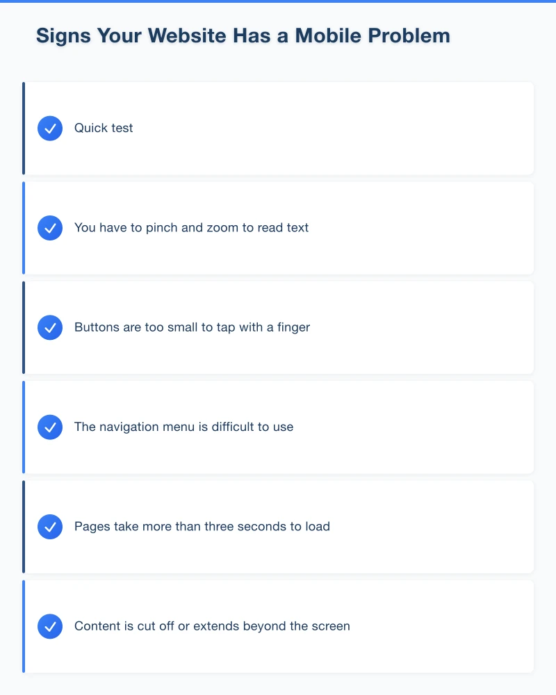 Key Elements of Mobile-Friendly Design Infographic
