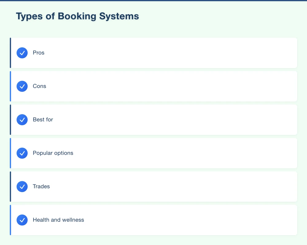 Types of Booking Systems Infographic