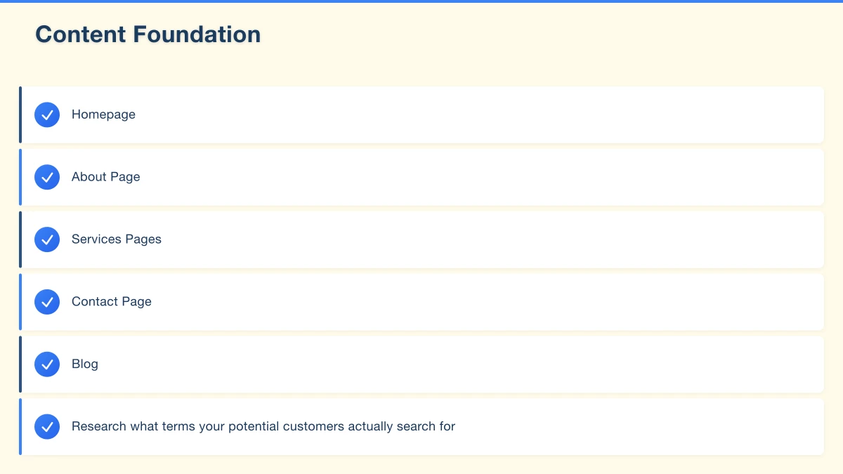 Technical SEO Setup Infographic