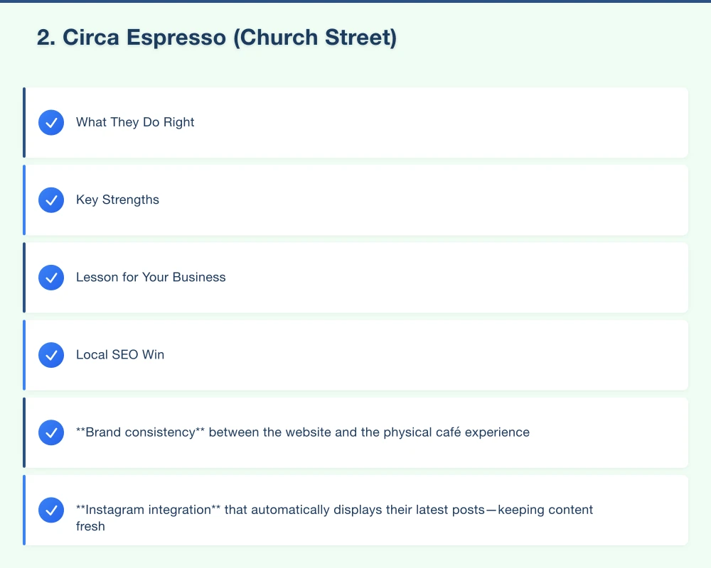 2. Circa Espresso (Church Street) Infographic
