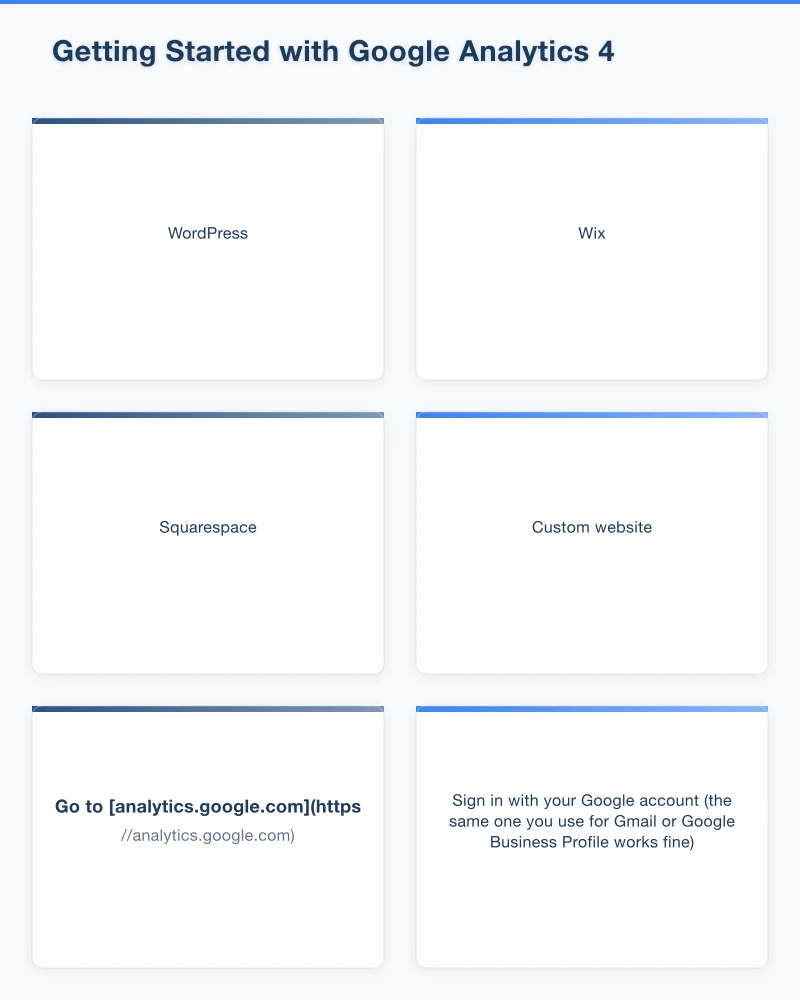 Why Website Analytics Matter for Your Business Infographic