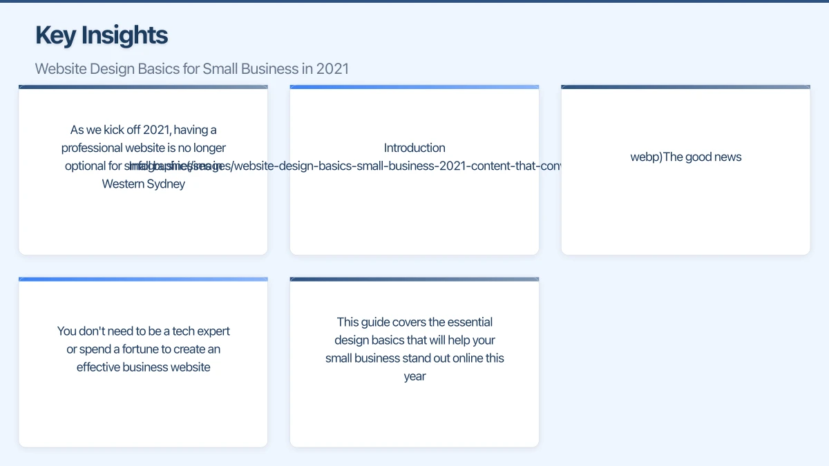 Essential Elements of a Small Business Website Infographic