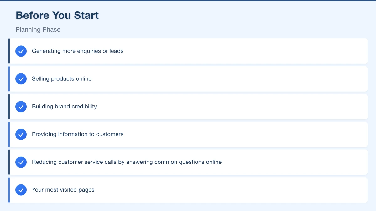 Before You Start: Planning Phase Infographic