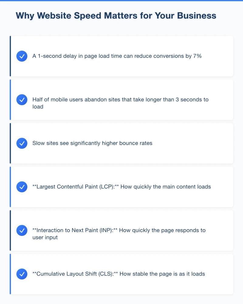 How to Speed Up Your Website Infographic