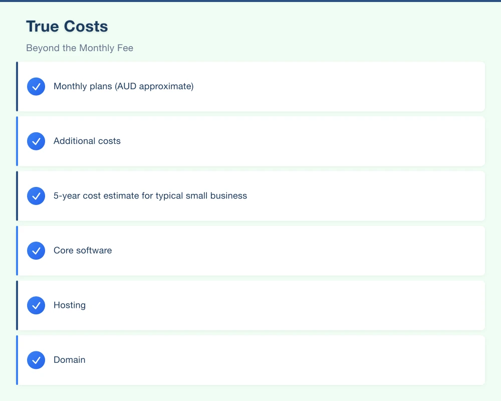 Ease of Use Infographic